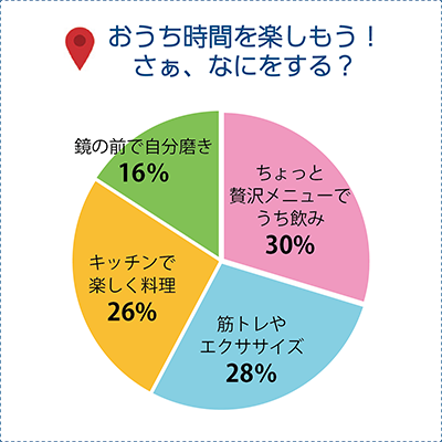 商品ナビ