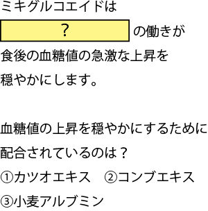 ミキグルコエイドの成分