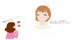 投稿写真