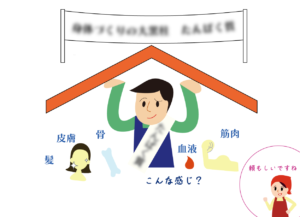 投稿写真